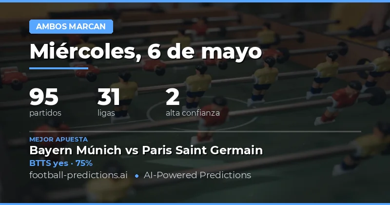 Pronósticos de Ambos Equipos Marcan para el 6 de Mayo