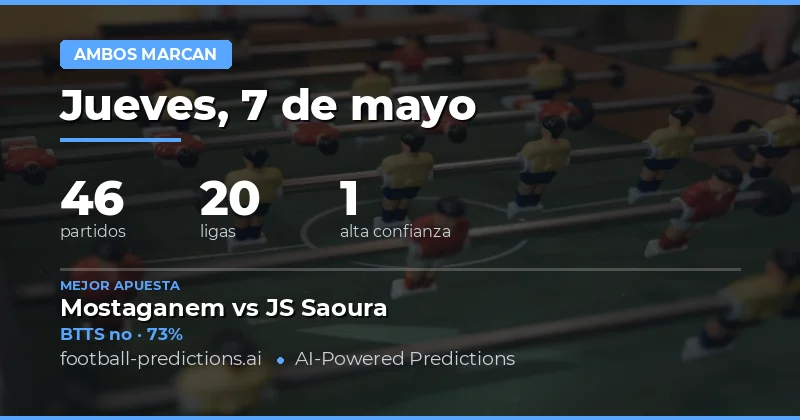 Predicciones BTTS del 7 de mayo de 2026
