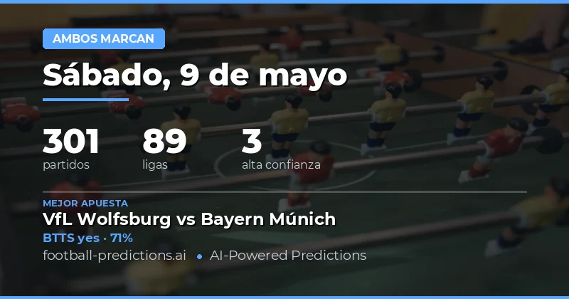 Predicciones BTTS: Análisis Estadístico del 9 May 2026