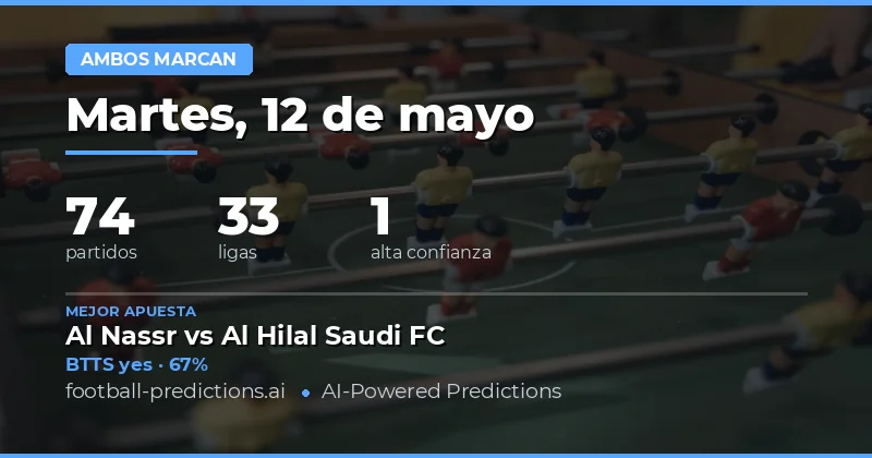 Pronósticos BTTS 12 May 2026