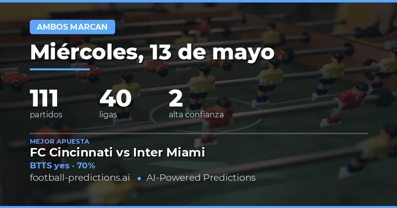 Pronósticos BTTS del 13 de mayo de 2026