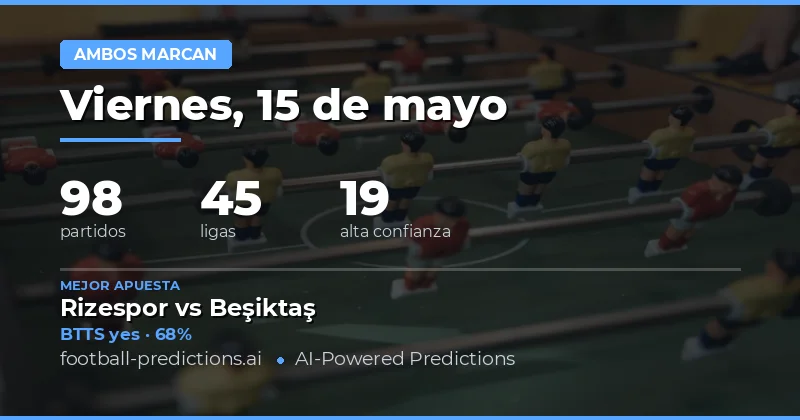 Predicciones de Ambos Equipos Anotan para el 15 de mayo