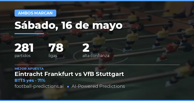 Pronósticos de Ambos Equipos Marcan para el 16 de Mayo de 2026
