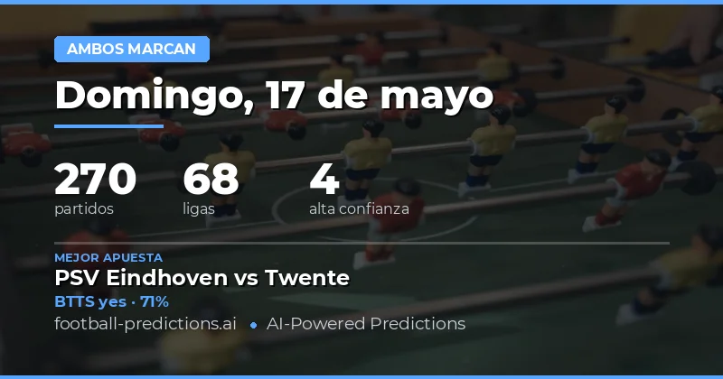 Análisis Estadístico de las Pronósticos BTTS del 17 May 2026
