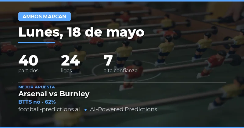 Pronósticos BTTS para el 18 May 2026
