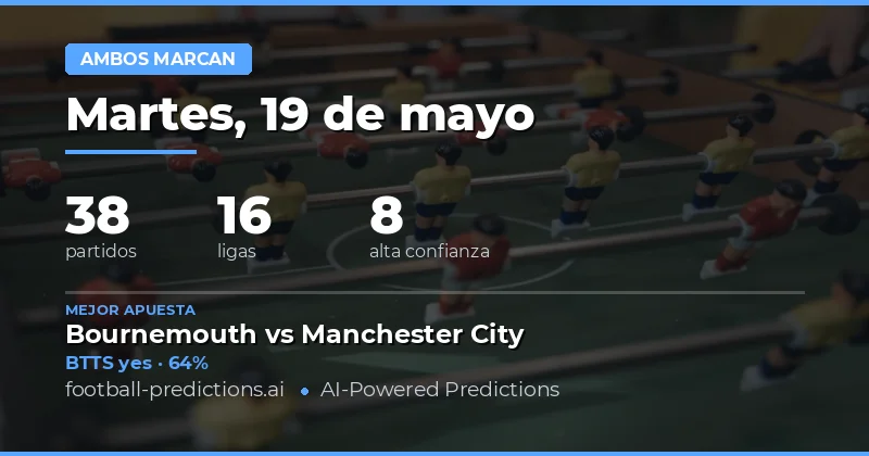 Análisis Estadístico de las Apuestas BTTS del 19 May 2026