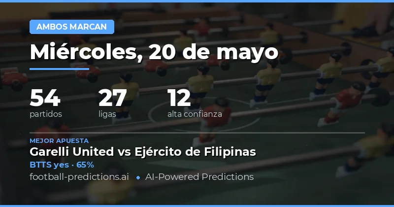 Pronósticos de Ambos Equipos Marcan para el 20 de Mayo
