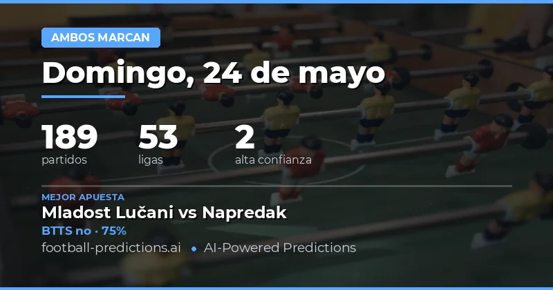 Pronósticos de Ambos Equipos Anotan para el 24 de mayo de 2026