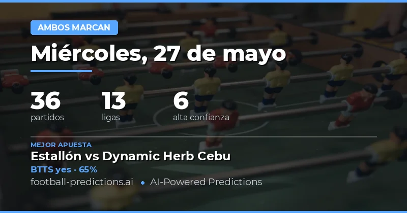 Análisis Global de las Predicciones BTTS del 27 de Mayo