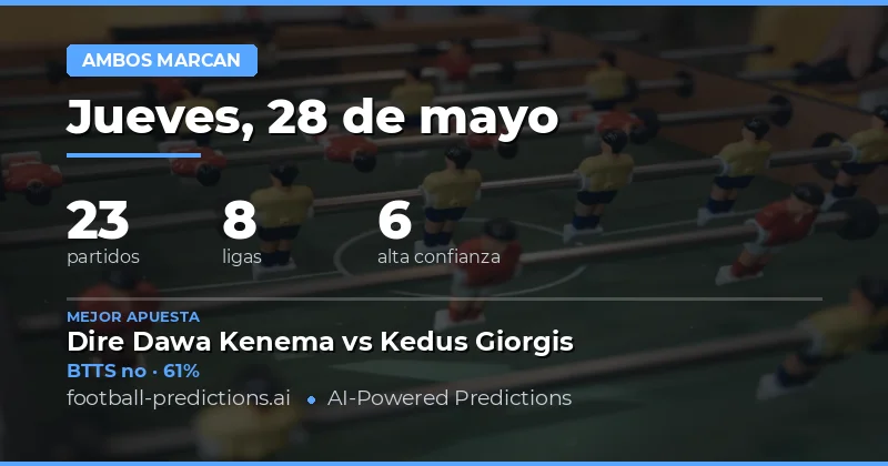 Predicciones BTTS del 28 May 2026