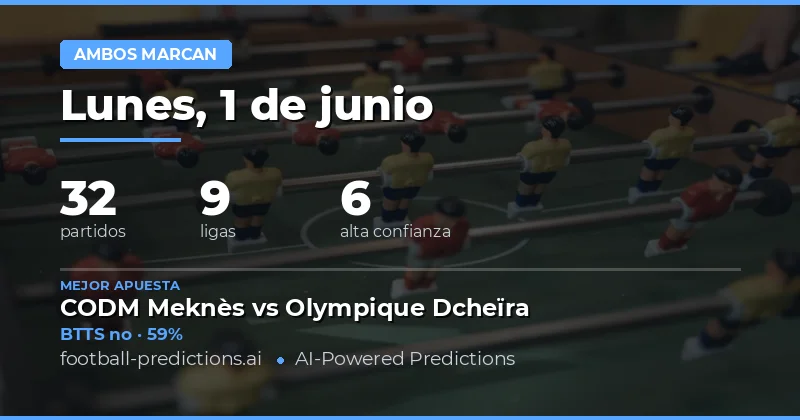 Introducción al Pronóstico BTTS del 1 de Junio de 2026