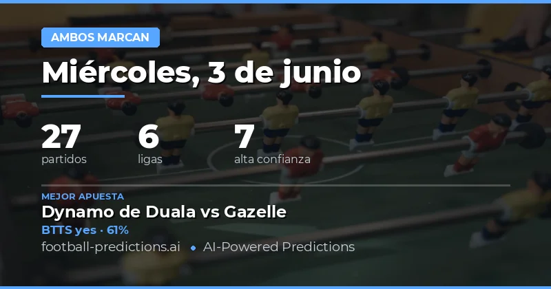 Análisis Completo de BTTS para Hoy