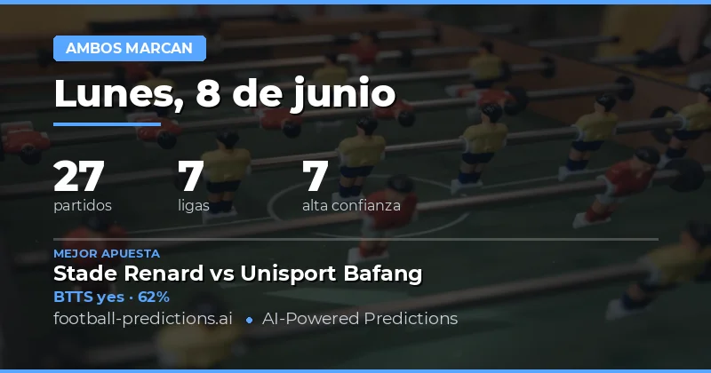 El panorama del mercado BTTS para esta jornada