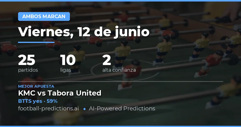 Mejores Picks BTTS para el 12 de Jun de 2026