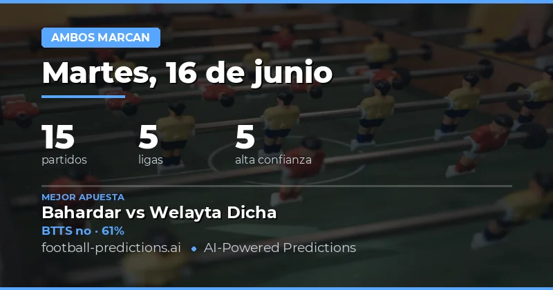 Mejores Picks BTTS para el 16 Jun 2026
