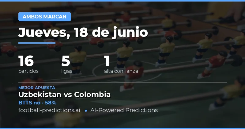 Top Picks BTTS para el 18 Jun 2026