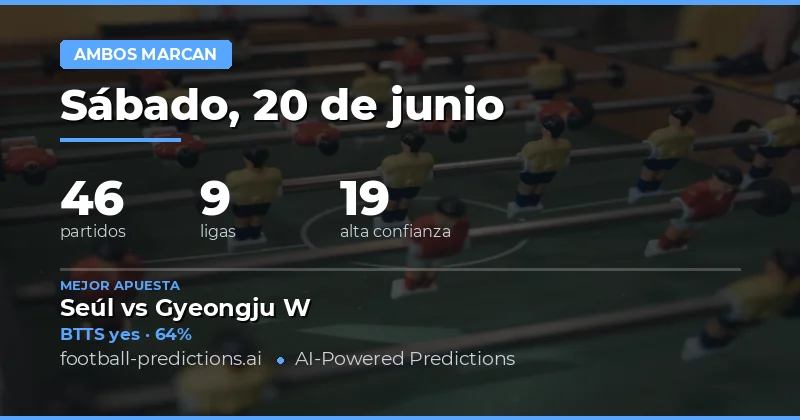Mejores Picks BTTS para el 20 de junio de 2026