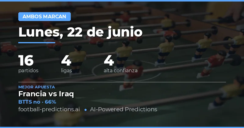 Top Picks BTTS para el 22 de junio de 2026