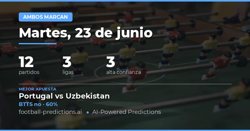 Mejores Picks BTTS para hoy, 23 de junio de 2026