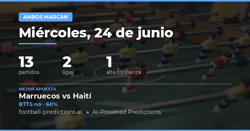 Mejores Picks BTTS para el 24 de junio de 2026