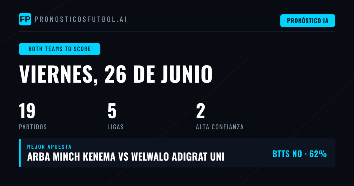 Mejores Picks BTTS para el 26 de junio de 2026