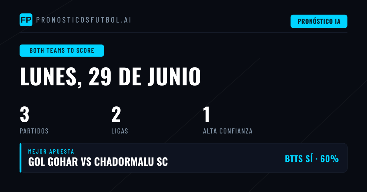 Top Picks BTTS para el 29 de junio de 2026
