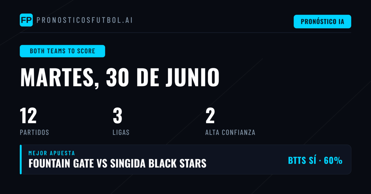 Mejores Picks BTTS para el 30 de junio de 2026