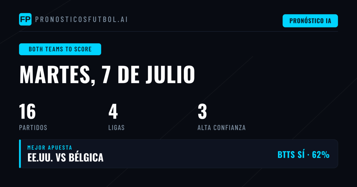 Mejores Picks BTTS para el 7 de julio de 2026