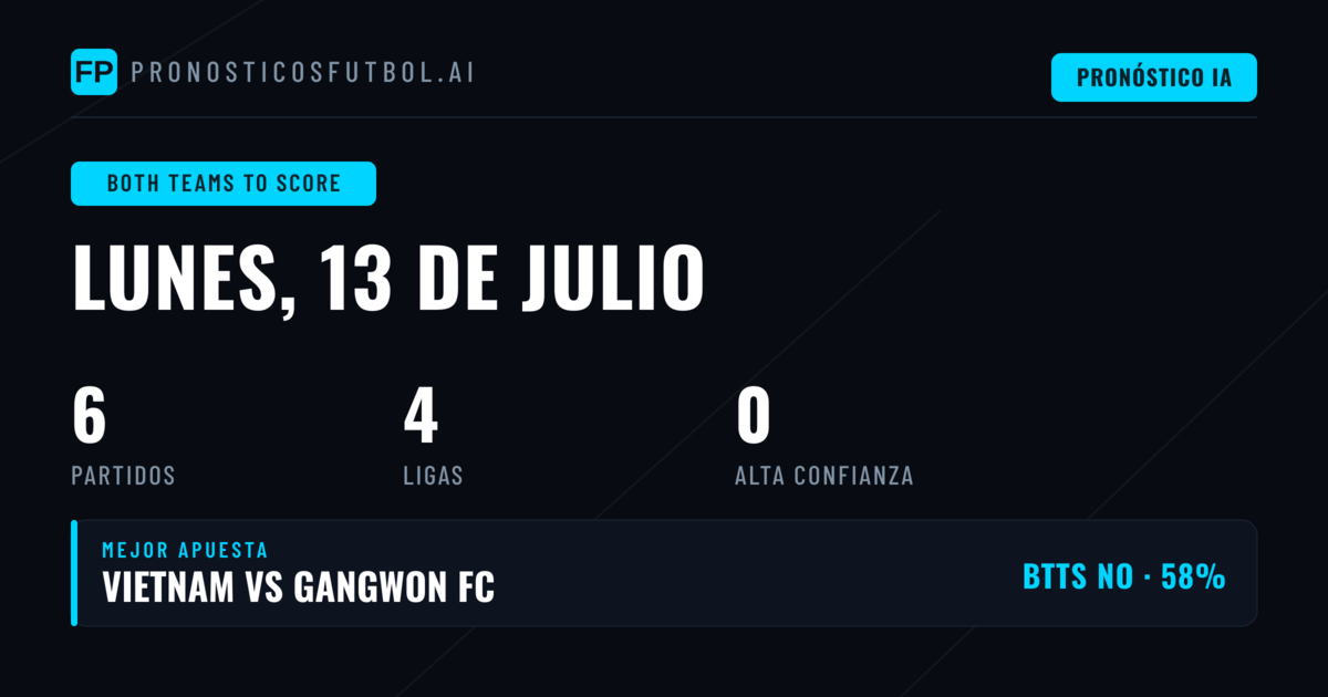 Panorama BTTS para la jornada del 13 de julio
