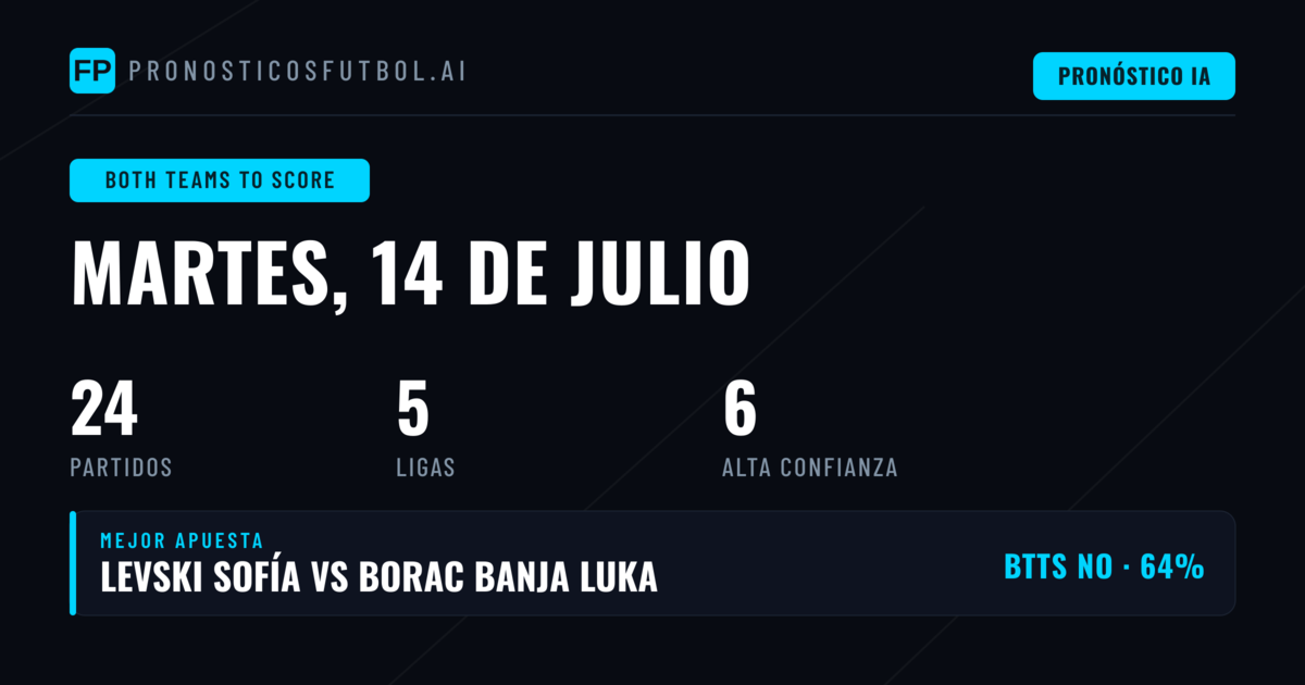 Top BTTS Picks para hoy — 14 Jul 2026