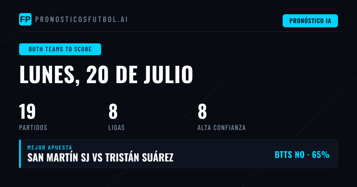 Top Picks BTTS para hoy