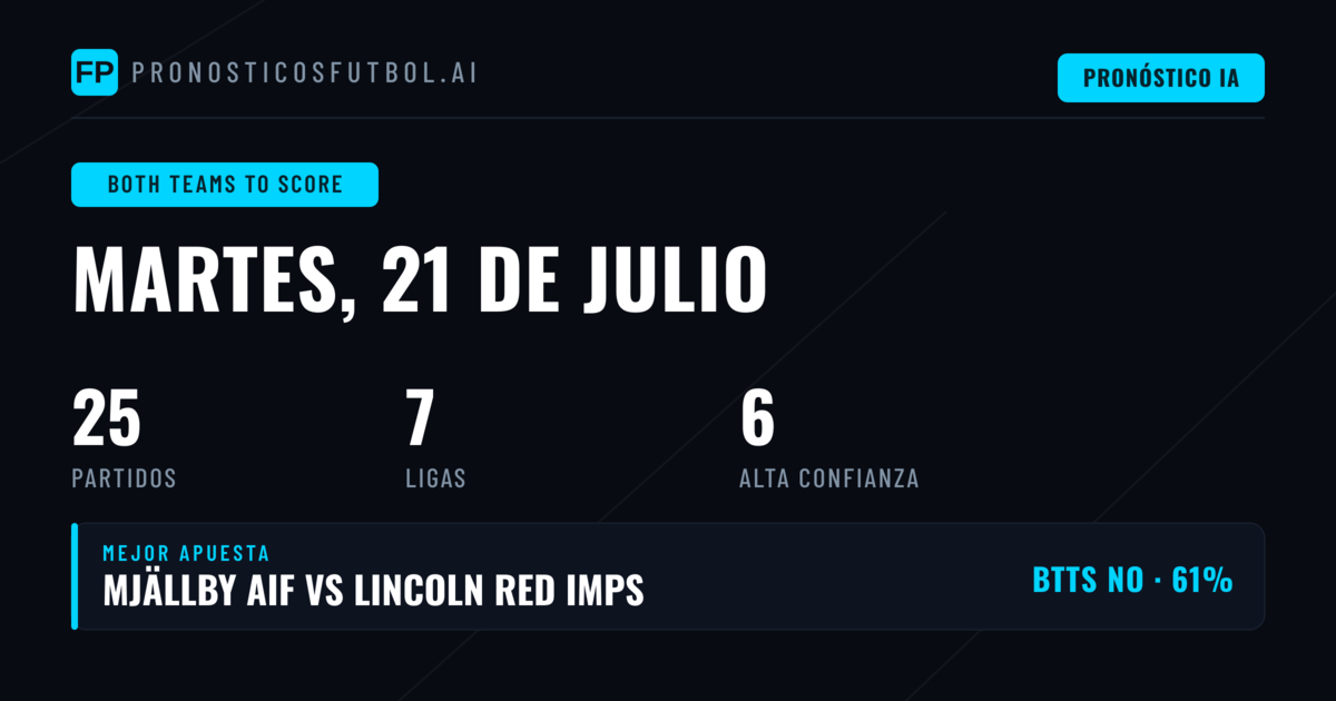 Mejores Picks BTTS para el 21 Jul 2026