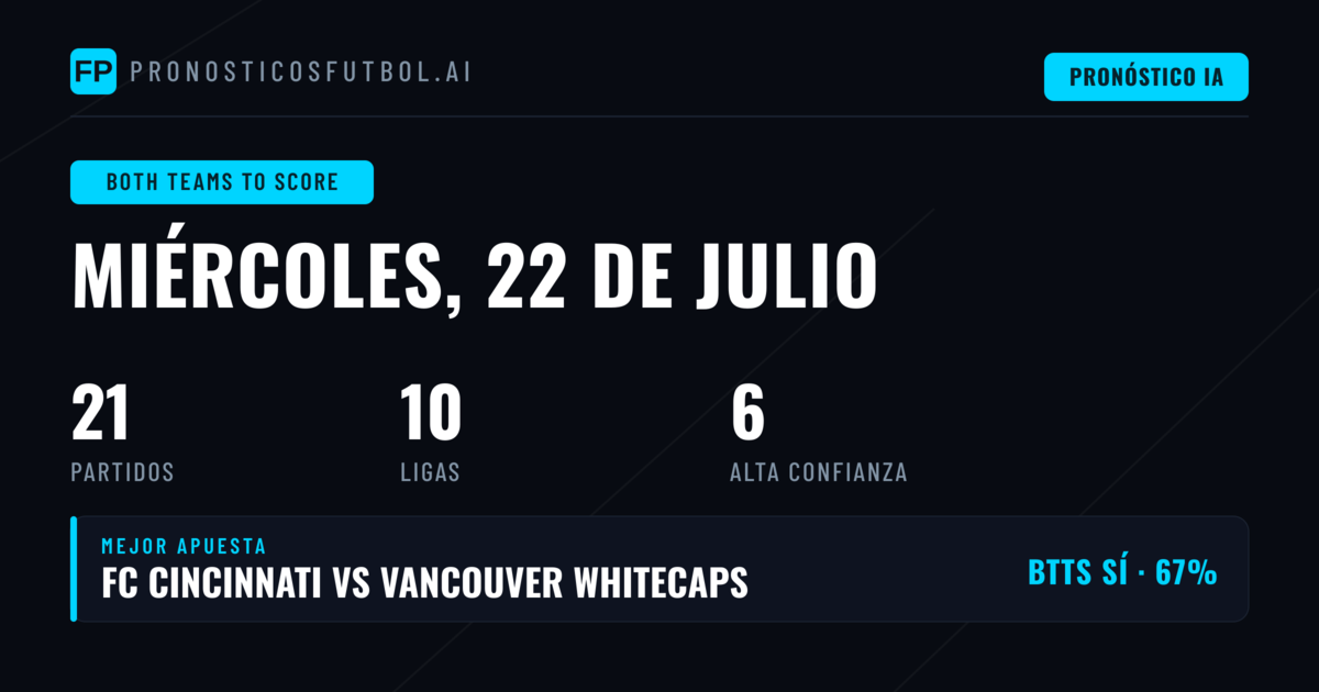 Mejores Picks BTTS para el 22 de Julio de 2026