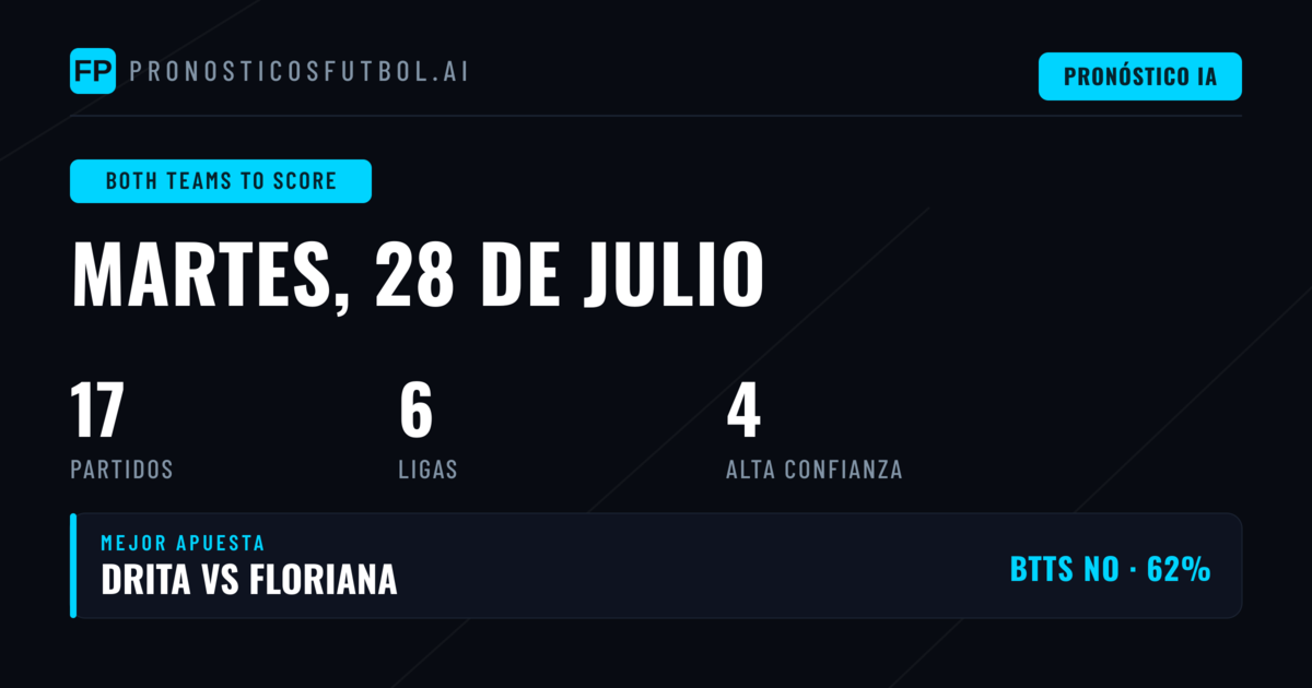 Mejores Picks BTTS para hoy, 28 Jul 2026