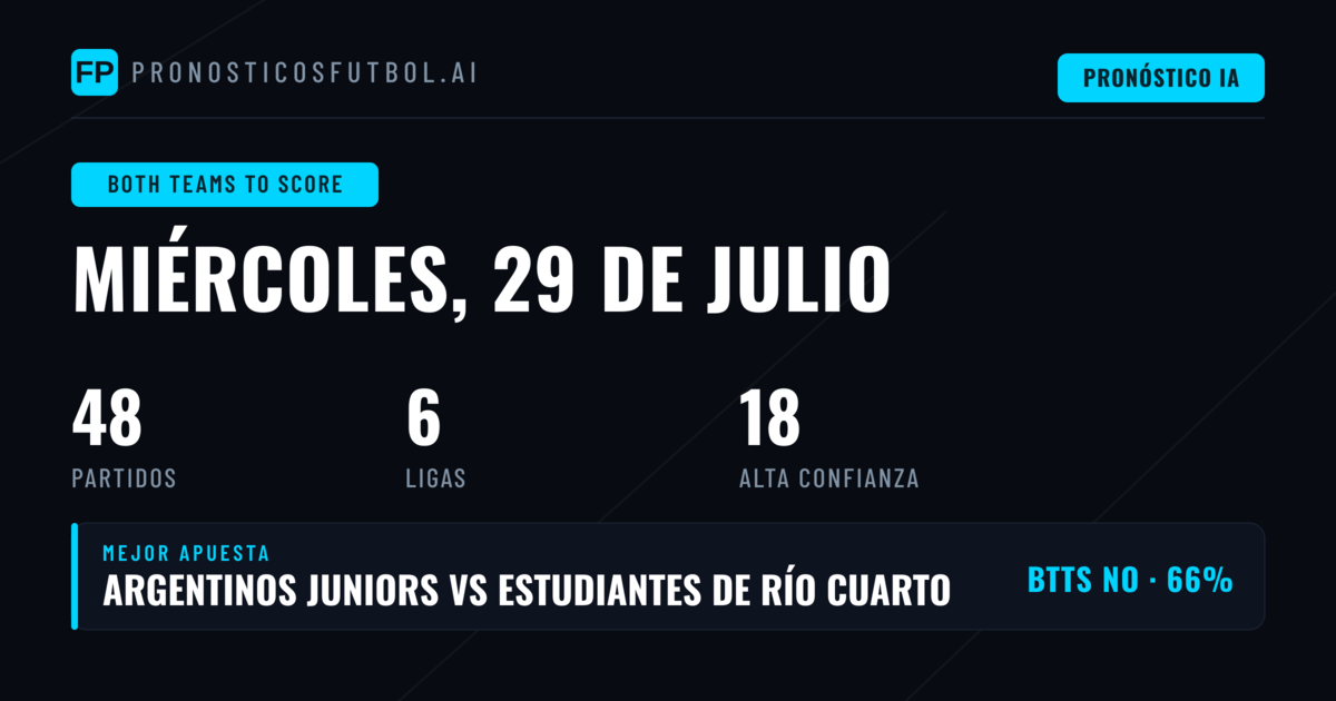 Mejores Pronósticos BTTS para el 29 de julio de 2026