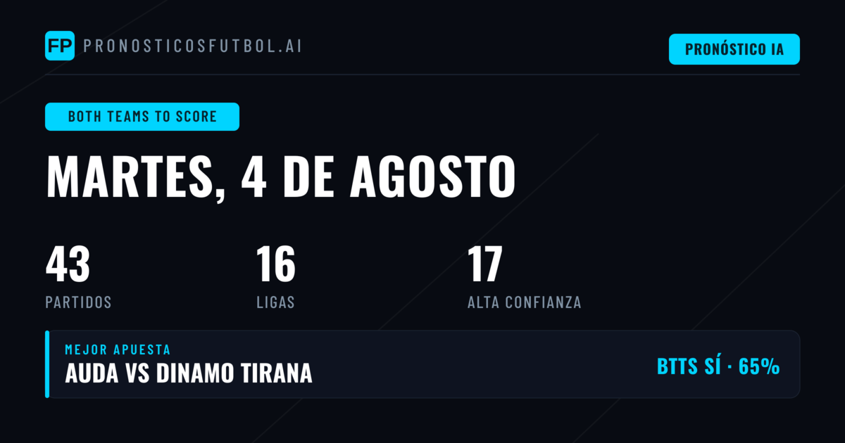 Mejores Picks BTTS para el 4 de agosto de 2026