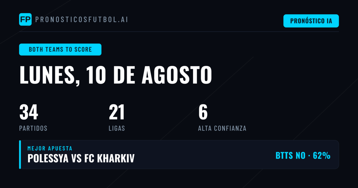 Top Picks BTTS para el 10 Ago 2026