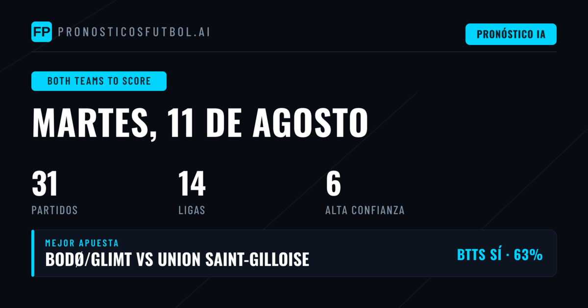 Mejores Pronósticos BTTS para el 11 Ago 2026