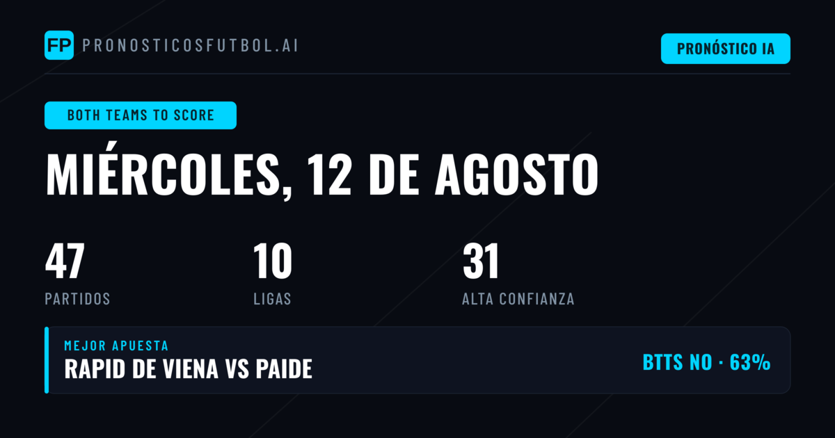 Mejores Picks BTTS para el 12 de agosto de 2026