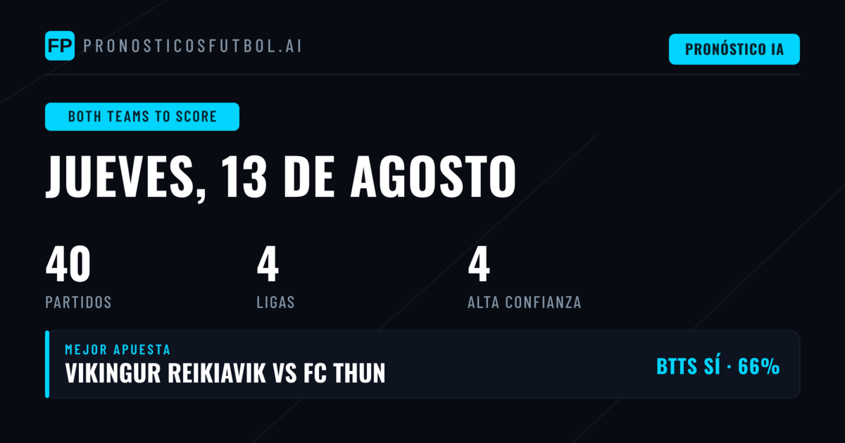 Top Picks BTTS para el 13 de agosto de 2026