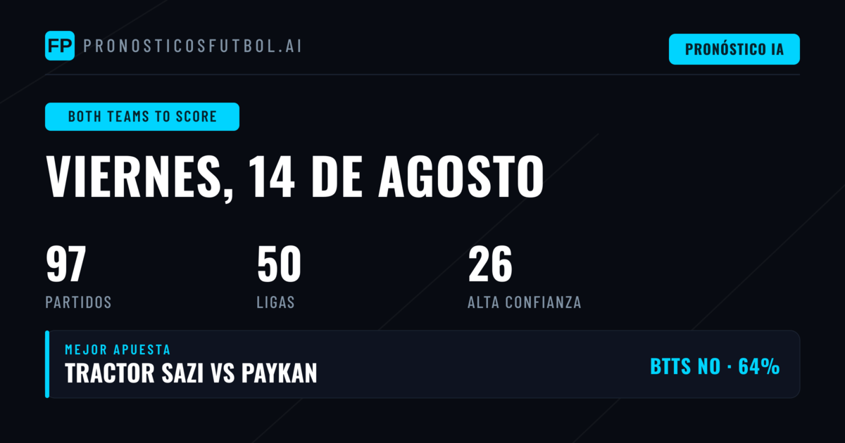 Mejores Picks BTTS para hoy