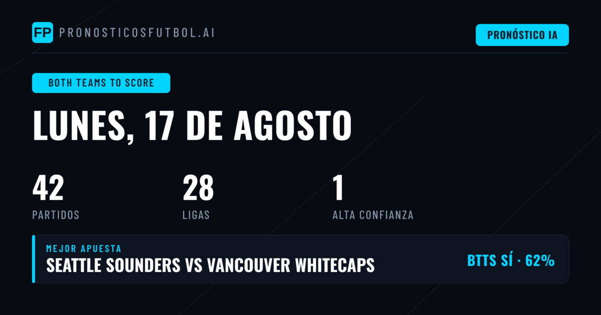 Mejores Pronósticos BTTS para el 17 Ago 2026