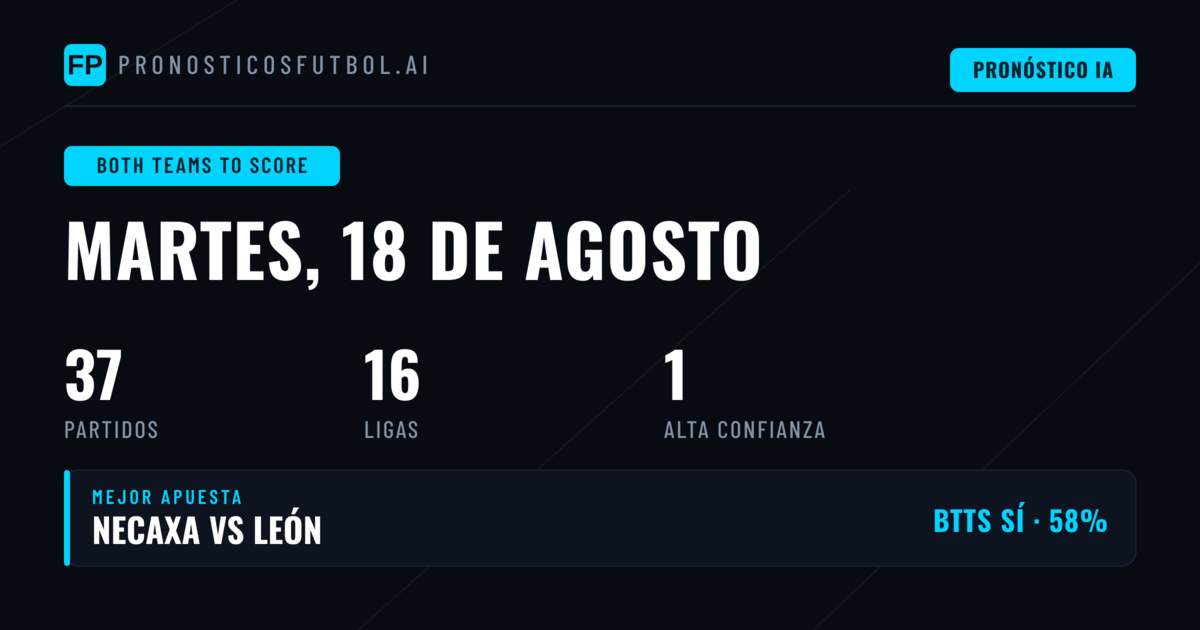 Mejores Pronósticos BTTS del 18 Ago 2026