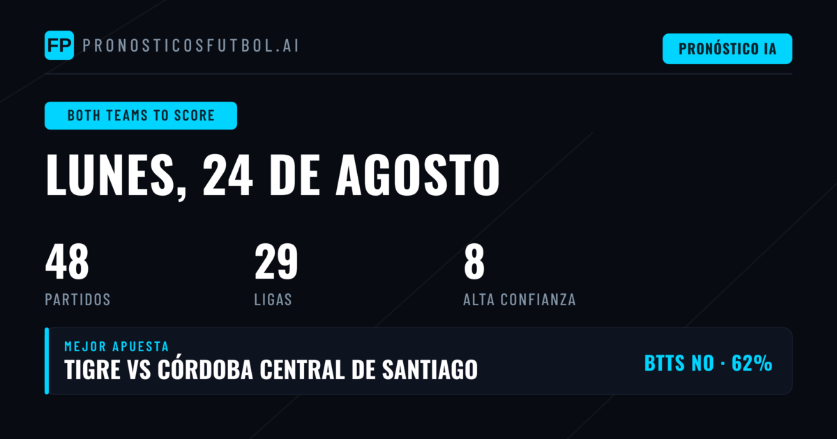 Mejores Picks BTTS para hoy