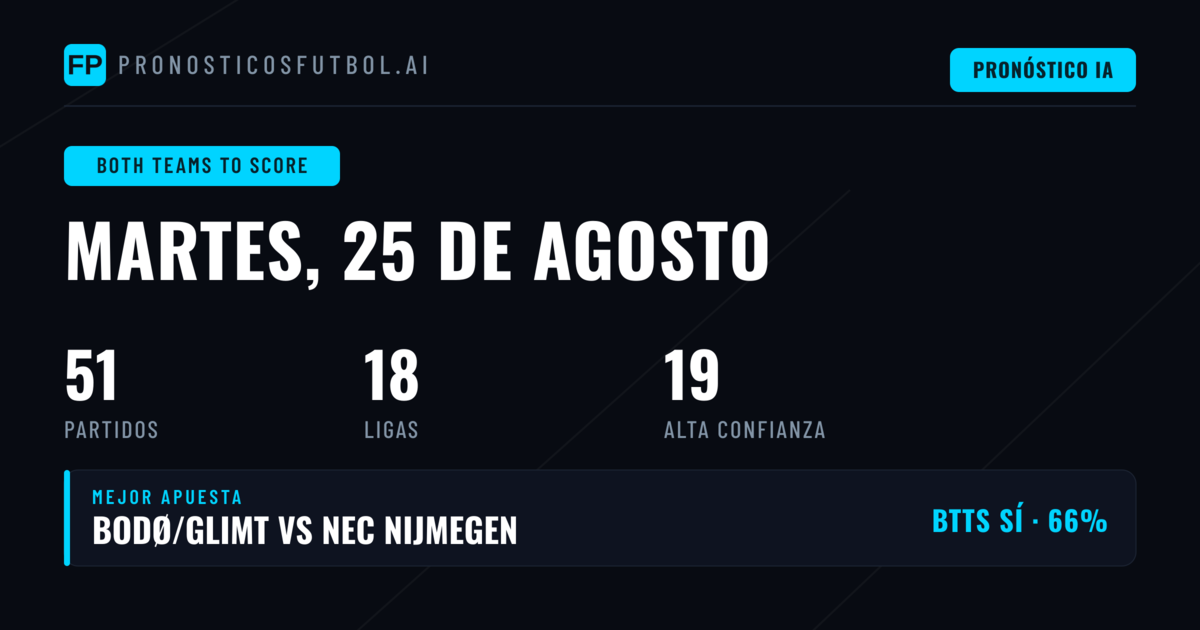 Top Picks BTTS para el 25 Ago 2026