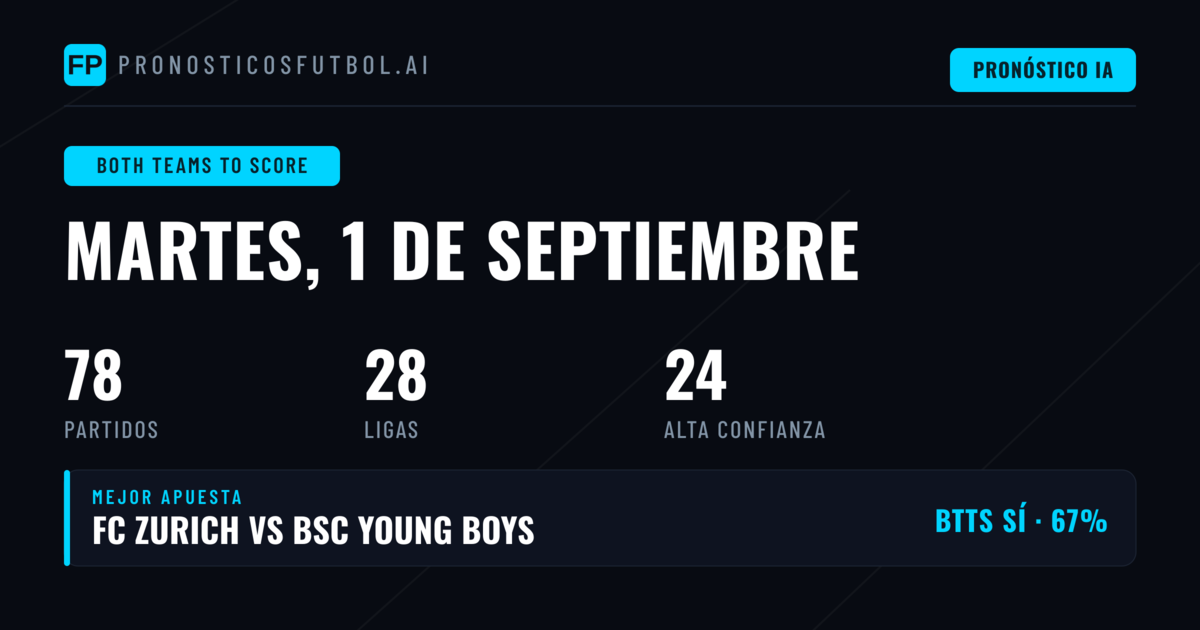 Mejores Picks BTTS para el 1 de septiembre de 2026