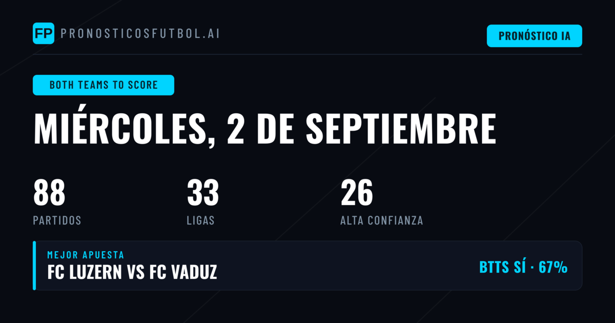 Top Picks BTTS para el 2 de septiembre de 2026