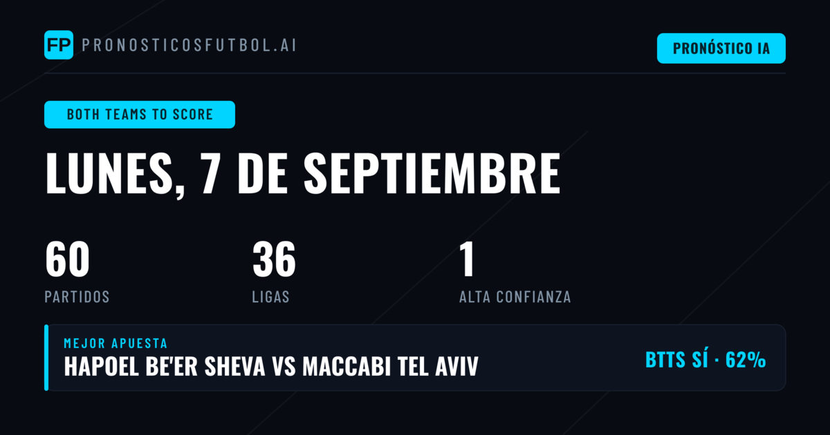 Top Picks BTTS para 7 Sep 2026