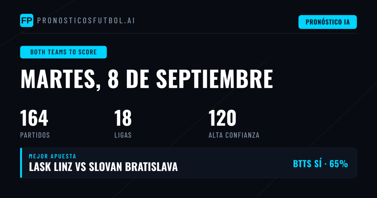 Mejores Picks BTTS para el 8 de septiembre de 2026