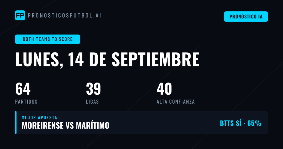 Top Picks BTTS para el 14 Sep 2026